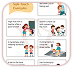 Engaging activity 3